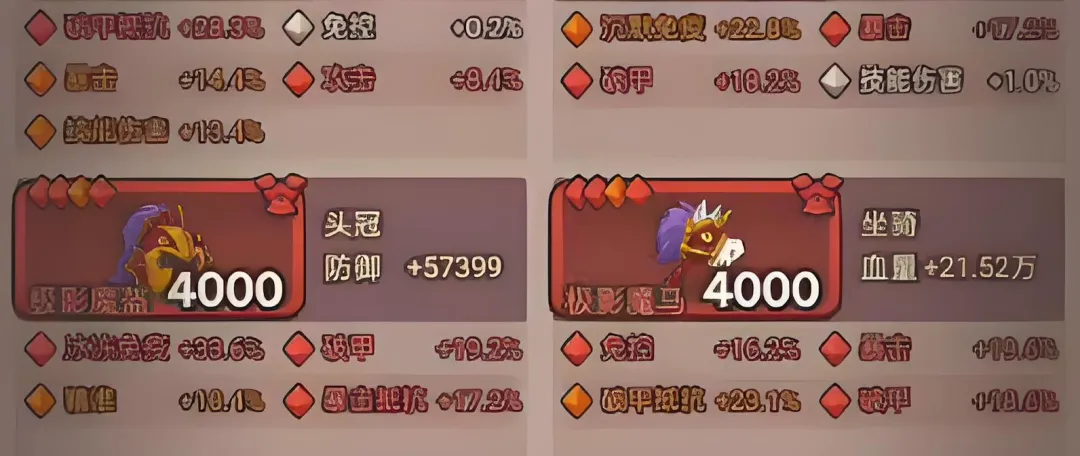 咸鱼之王深海10单协力诸葛通关配置推荐攻略